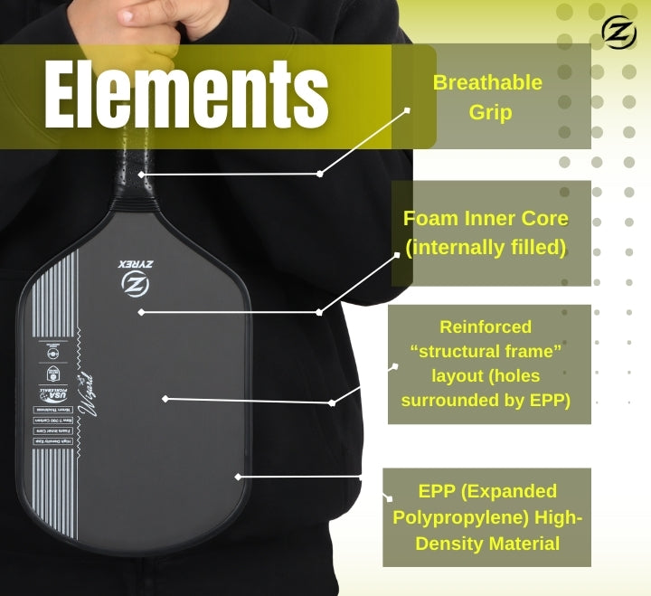 Zyrex Wizard Pickleball Paddle