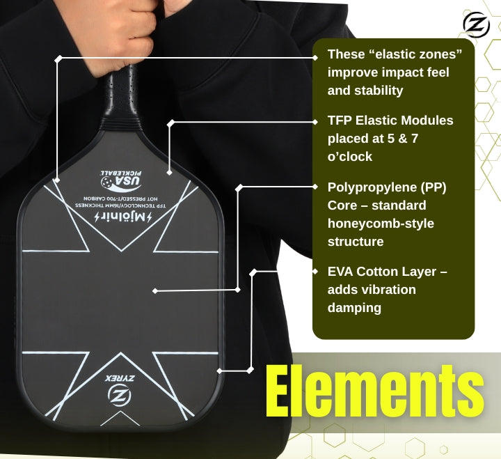 Zyrex Mjölnir Pickleball Paddle