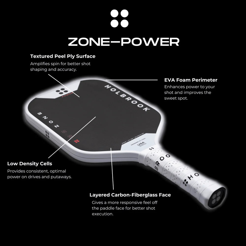 Holbrook Zone - Power